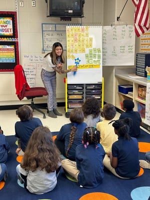 Group literacy instruction in a second grade classroom