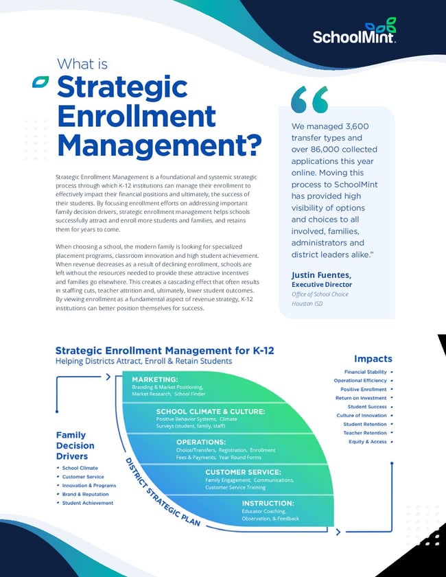 strategic enrollment management overview