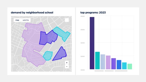 schoolmint insights report modules for programs and demand by neighborhood