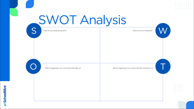 swot analysis chart for schools to download