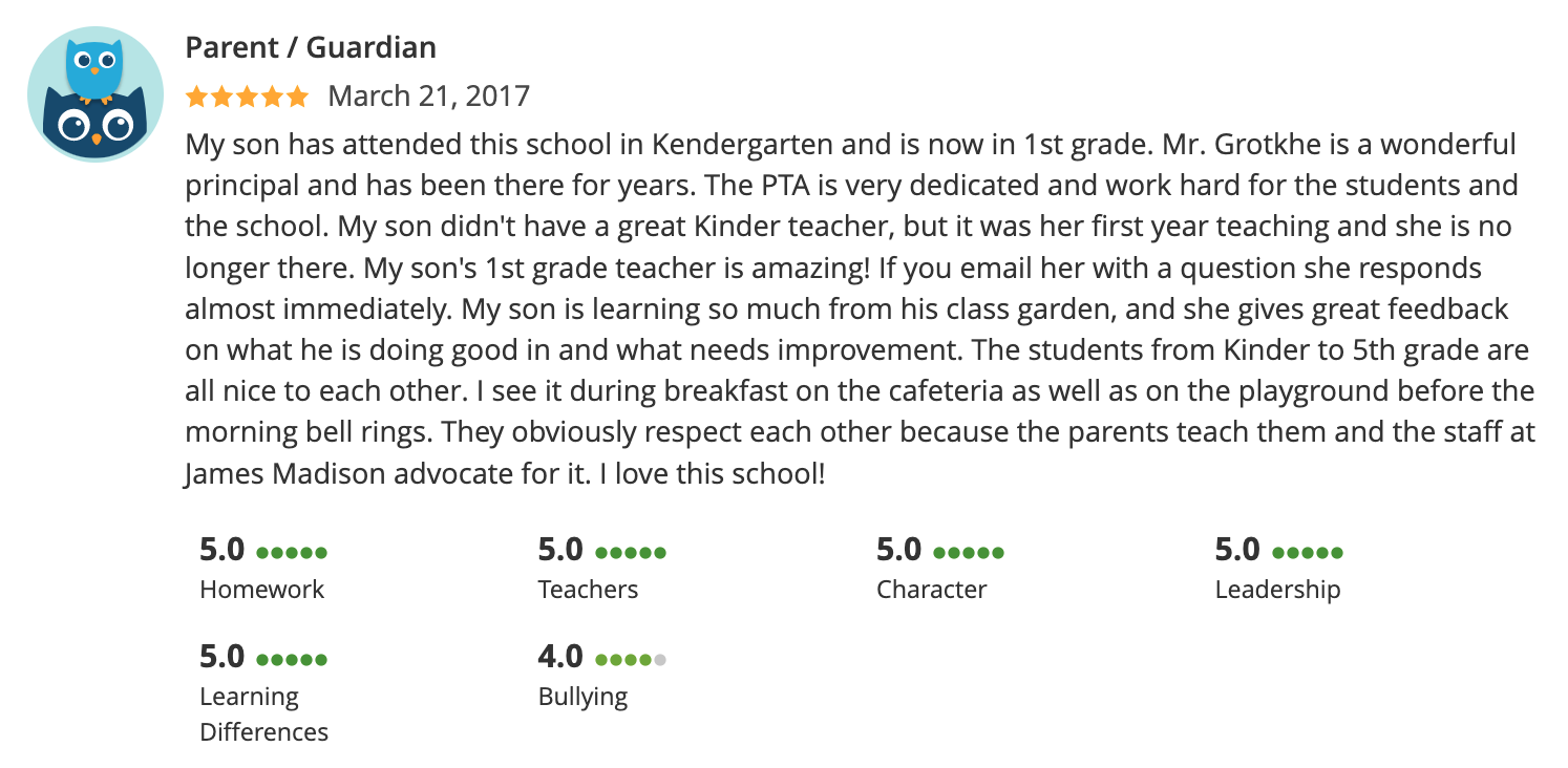 positive school review from a happy parent